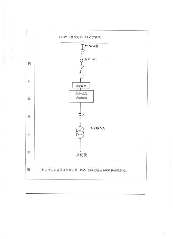 clip_image003.jpg 电力争片